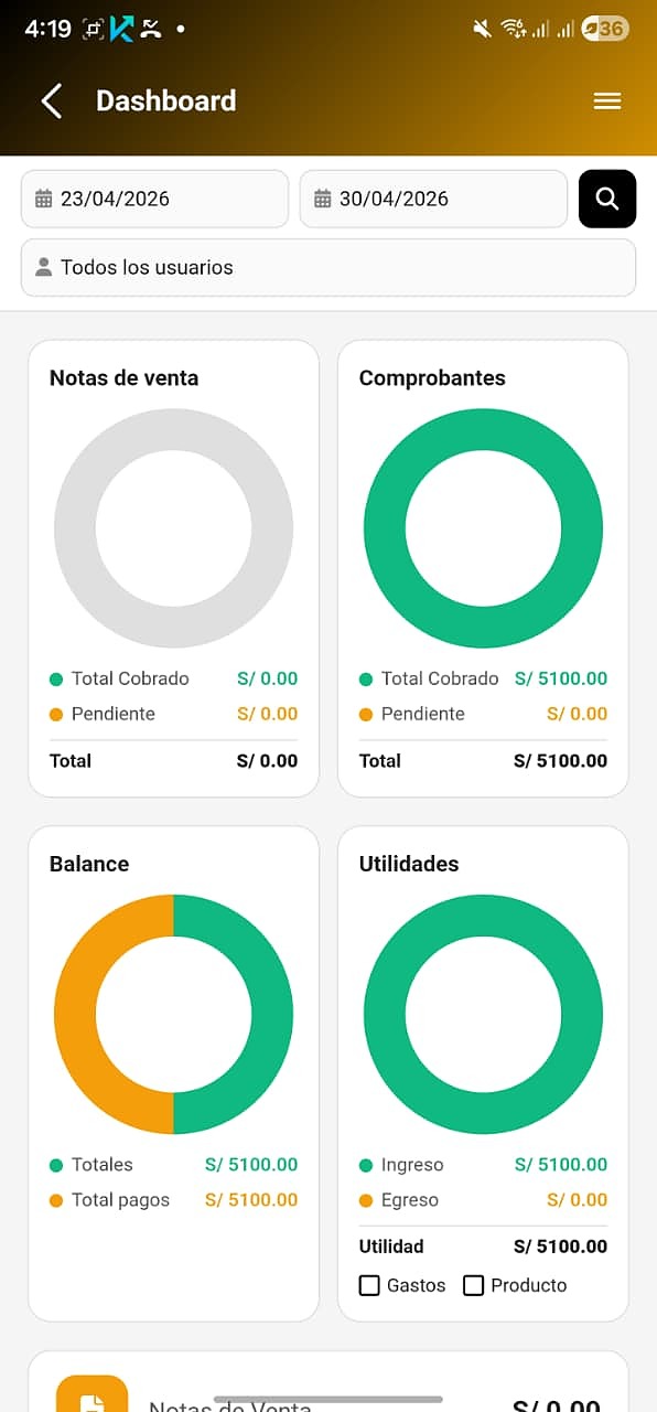 SIFE App dashboard
